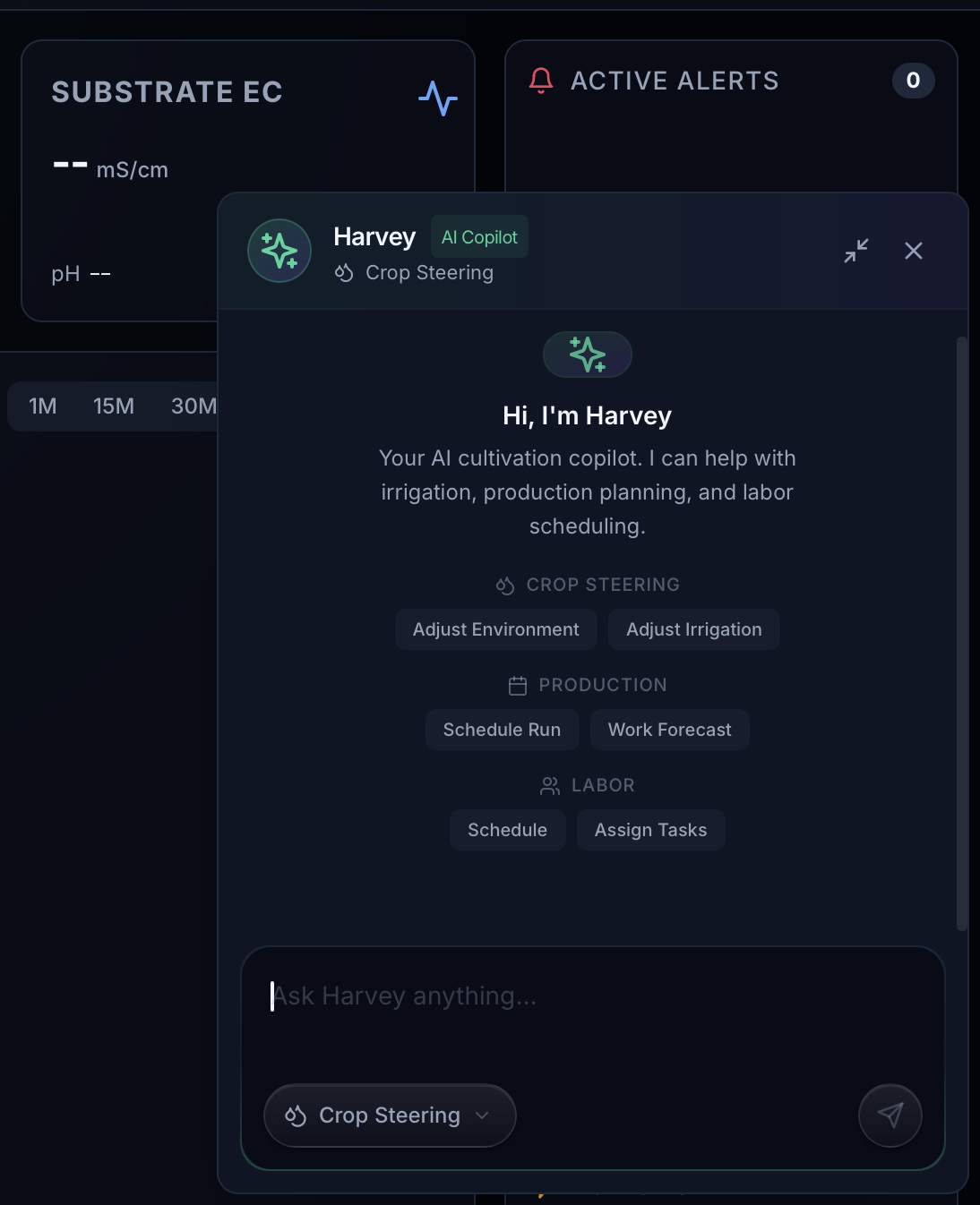 Harvey AI copilot interface showing crop steering, production planning, and labor scheduling quick actions with a conversational input field